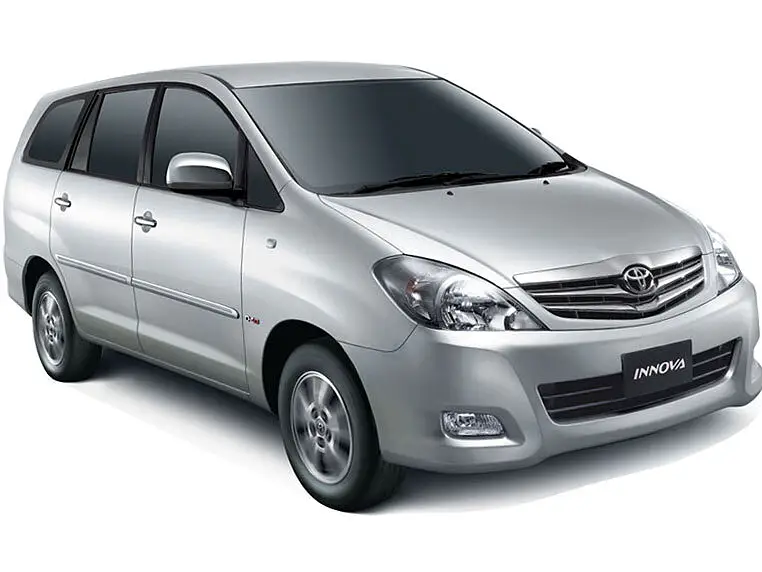Ertiga SUV Taxi Service Gorakhpur
